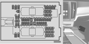 Volvo V60 - fuse and relay location and diagram - passenger compartment