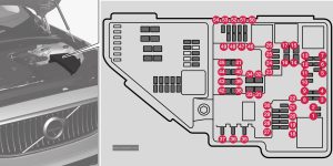 Volvo V60 - fuse and relay location and diagram - engine compartment