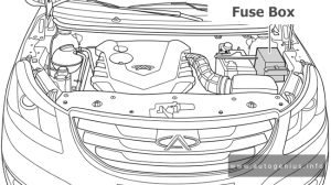 Chery Bonus 3 - fuse and relay box location - engine compartment