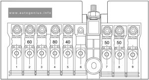 Chery Tiggo 7 - fuse and relay box diagram - engine compartment (power fuses)