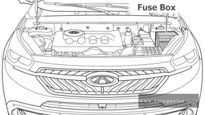 Chery Tiggo 7 - fuse and relay box location - engine compartment