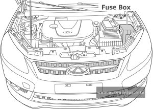 Chery A4 - fuse and relay box location - engine compartment