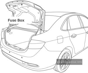 Chery A4 - fuse and relay box location - luggage compartment