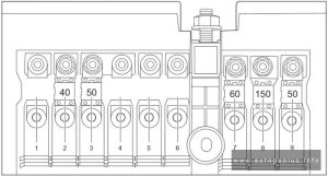 Chery Arrizo 7 - fuse and relay box diagram - engine compartment (power fuses)