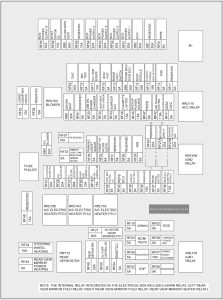 Chery Exeed VX - fuse and relay box diagram - passenger compartment