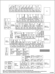 Chery Exeed TX - fuse and relay box diagram - passenger compartment