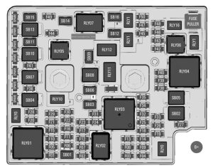 Chevrolet Bolt EUV - fuse and relay box diagram - engine compartment