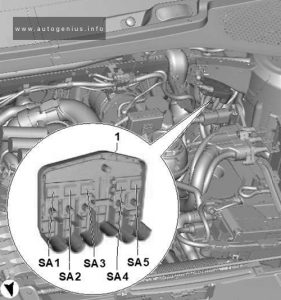 Cupra Formentor (2020 - 2022) - fuse and relay box diagram - engine compartment (Holder A (Hybrid drive))