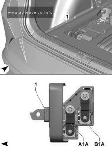 Cupra Formentor (2020 - 2022) - fuse and relay box diagram - luggage compartment (Holder F (Hybrid))