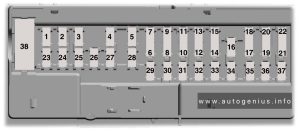 Ford F-150 Lightning - fuse and relay box diagram - passenger compartment