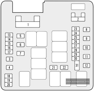 Honda Edix (2005 - 2009) - fuse and relay box diagram - engine compartment