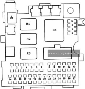 Honda HR-V - fuse and relay box diagram - passenger compratment