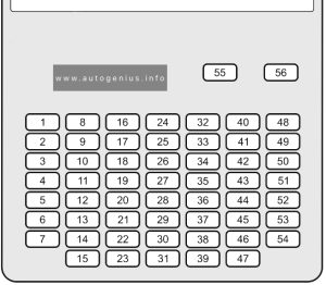 Honda HR-V - fuse and relay box diagram - passenger compartment