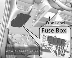 Honda HR-V - fuse and relay box location - passenger compartment