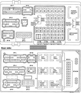 Hyundai Trajet (2000 - 2004) - fuse and relay box diagram - passenger compartment