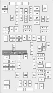 Jeep Grand Cherokee (WL; 2021 - 2024) - fuse and relay box diagram -passenger compartment