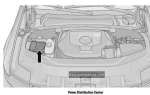 Jeep Grand Cherokee (WL; 2021 - 2024) - fuse and relay box location -engine compartment