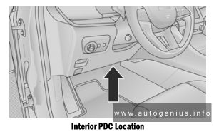 Jeep Grand Cherokee (WL; 2021 - 2024) - fuse and relay box location -passenger compartment