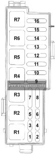 Jeep Grand Cherokee ZJ/ ZG (1993 - 1995) - fuse and relay box diagram - engine compartment