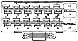 Jeep Grand Cherokee ZJ/ ZG (1993 - 1995) - fuse and relay box diagram - passenger compartment