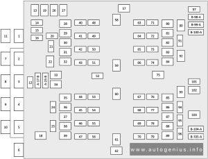 Jeep Grand Wagoneer - fuse and relay box diagram - engine compartment