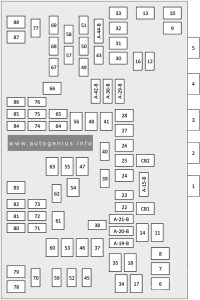 Jeep Grand Wagoneer - fuse and relay box diagram - luggage compartment