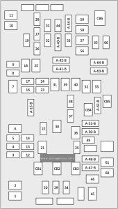 Jeep Grand Wagoneer - fuse and relay box location - passenger compartment