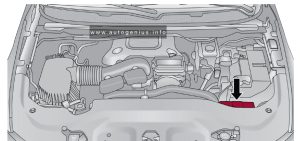 Jeep Grand Wagoneer - fuse and relay box location - engine compartment