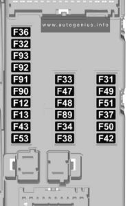 Opel Movano C - fuse and relay box diagram - passenger compartment