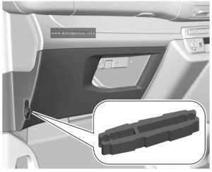 Opel Vivaro C - fuse and relay box location - passenger compartment (fuse extractor)