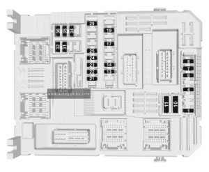 Opel Vivaro C - fuse and relay box location - passenger compartment (version 1 (eco))