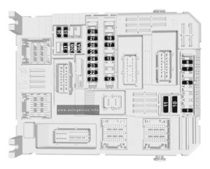 Opel Vivaro C - fuse and relay box location - passenger compartment (version 2 (full))