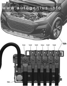 Audi Q4 e-tron (2022 - 2024) - fuse and relay diagram - engine compartment (holder A)