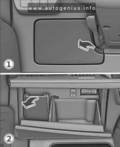 Audi Q4 e-tron (2022 - 2024) - fuse and relay location - passenger compartment