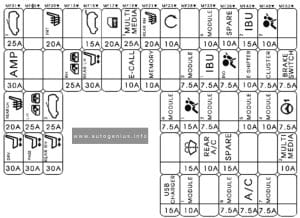 KIA Carnival (KA4; 2022 - 2024) - fuse and relay diagram - passenger compartment (version 1)