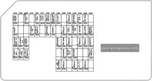 KIA Carnival (KA4; 2022 - 2024) - fuse and relay diagram - passenger compartment (version 2)