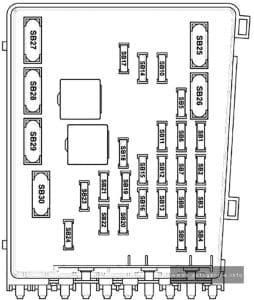 Seat Alhambra (MK2/7N; 2010 - 2020) - fuse and relay box diagram - engine compartment (holder B)