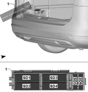 Seat Alhambra (MK2/7N; 2010 - 2020) - fuse and relay box diagram - luggage compartment (Fuse holder D)