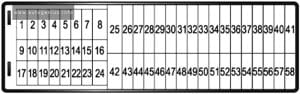 Seat Alhambra (MK2/7N; 2010 - 2020) - fuse and relay box location - passenger compartment (holder C)