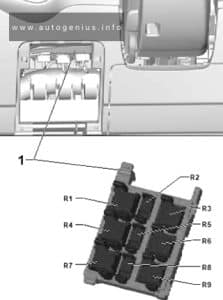 Seat Alhambra (MK2/7N; 2010 - 2020) - fuse and relay box location - passenger compartment (Relay carrier #1))