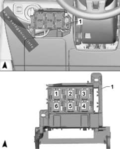 Seat Alhambra (MK2/7N; 2010 - 2020) - fuse and relay box location - passenger compartment (Relay carrier #2))