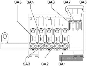 Seat Inca (2000 - 2004) - fuse and relay box diagram - engine compartment