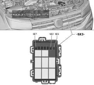 Volkswagen Amarok (II; 2022 - 2024) - fuse and relay diagram - engine  compartment (-SX3-)