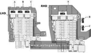 Volkswagen ID. Buzz (2022 - 2024) - fuse and relay diagram - passenger compartment (individual fuses)