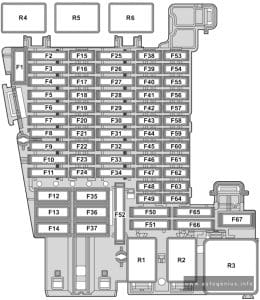 Volkswagen ID. Buzz (2022 - 2024) - fuse and relay diagram - passenger compartment (-SC-)