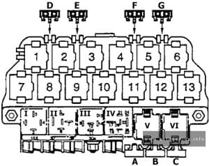 Volkswagen Jetta (A4; 2000 - 2005) - fuse and-relay diagram - passenger compartment (relays)