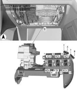 Volkswagen Tiguan - fuse and relay diagram - passenger compartment (individual fuses - RHD)