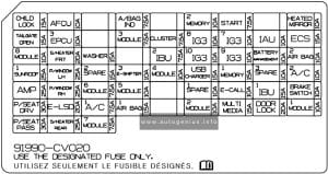 KIA EV6 (2022 - 2024) - fuse and relay diagram - passenger compartment