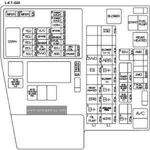 KIA K5 (DL3; 2021 - 2023) - fuse and relay diagram - engine compartment (1.6 T-GDI)