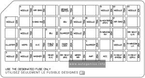 KIA Tellerude (2023 - 2024) - fuse and relay diagram - passenger compartment